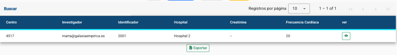 Interfaz de usuario gráfica, Aplicación El contenido generado por IA puede ser incorrecto.