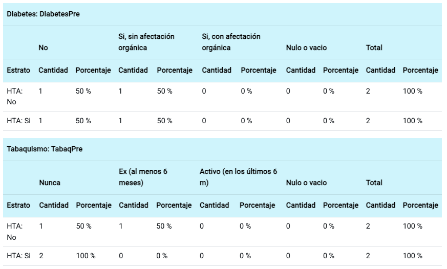 Interfaz de usuario gráfica, Aplicación, Tabla, Excel El contenido generado por IA puede ser incorrecto.