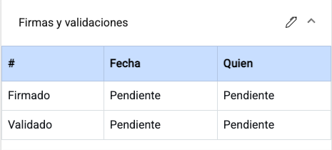 Tabla El contenido generado por IA puede ser incorrecto.