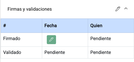 Tabla El contenido generado por IA puede ser incorrecto.
