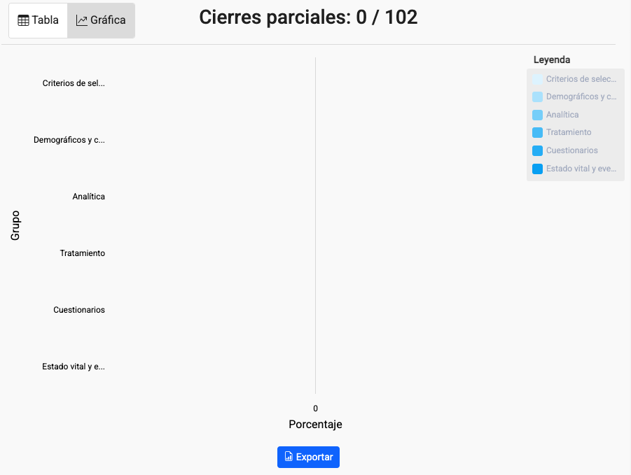 Imagen que contiene Escala de tiempo El contenido generado por IA puede ser incorrecto.