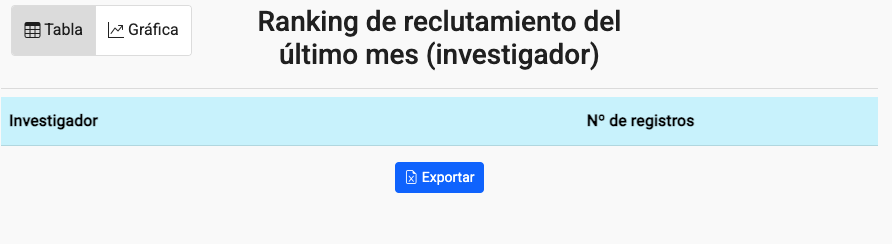 Interfaz de usuario gráfica, Texto El contenido generado por IA puede ser incorrecto.