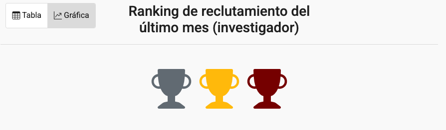 Texto El contenido generado por IA puede ser incorrecto.