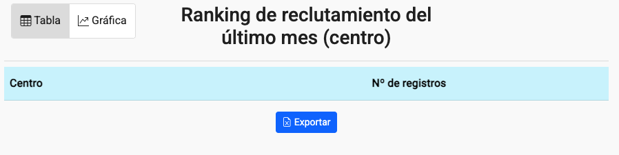 Interfaz de usuario gráfica, Texto El contenido generado por IA puede ser incorrecto.