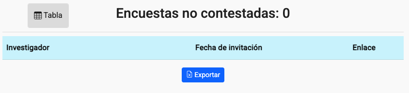 Interfaz de usuario gráfica, Aplicación El contenido generado por IA puede ser incorrecto.